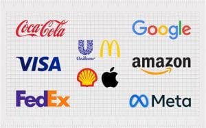 A to z corporate clients served